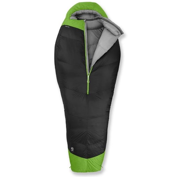 Which Sleeping Bag Do I Need to Climb Kilimanjaro? Peak
